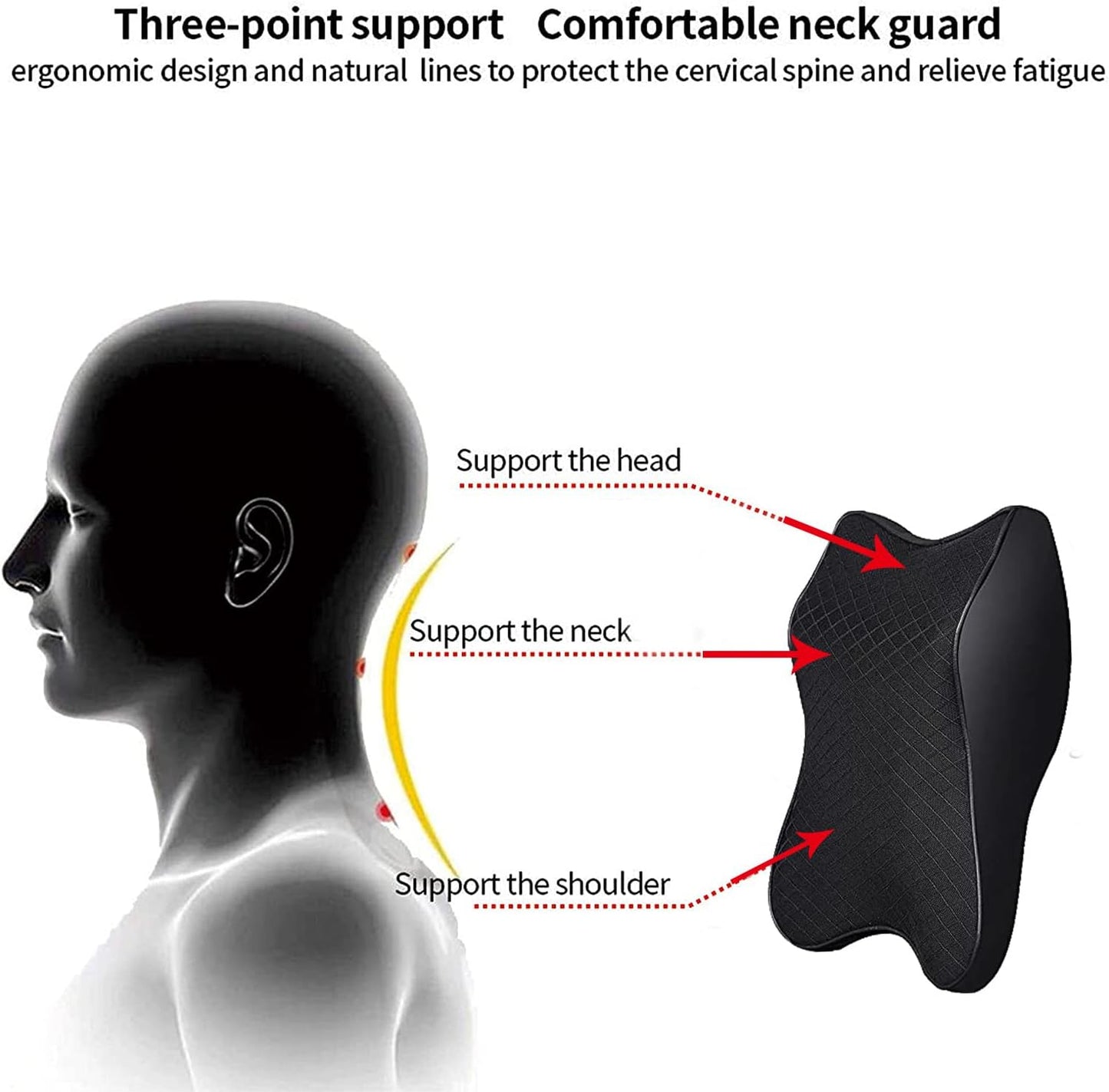 Appuie Tête Voiture : Solution ergonomique pour vos trajets quotidiens